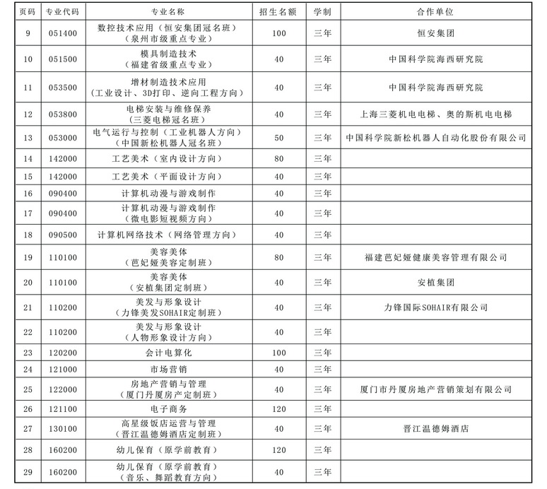 晋江安海职业中专学校 晋江安海职业中专学校