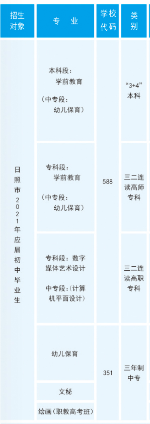 日照师范学校专业 日照师范学校专业