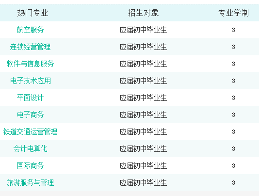 衡阳交通工程学校专业 衡阳交通工程学校专业