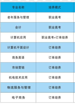 衡阳市华泰职业学校专业 衡阳市华泰职业学校专业