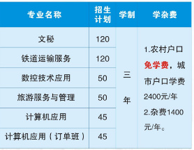 衡阳市信息网络工程学校学费 衡阳市信息网络工程学校学费