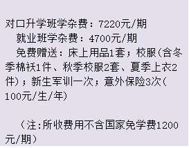 岳阳市中岳经贸职业技术学校学费 岳阳市中岳经贸职业技术学校学费