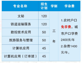 衡阳市信息网络工程学校专业 衡阳市信息网络工程学校专业