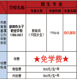 邵阳市女子职业学校专业 邵阳市女子职业学校专业