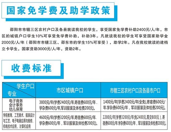 邵阳工业学校学费多少钱一年 邵阳工业学校学费多少钱一年