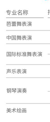 广州市艺术学校专业 广州市艺术学校专业
