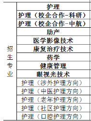 泰山护理职业学院专业 泰山护理职业学院专业