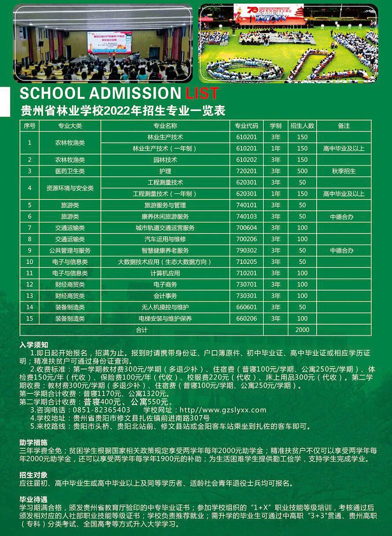 2023贵州林业学校招生计划 招生人数是多少 2023贵州林业学校招生计划 招生人数是多少