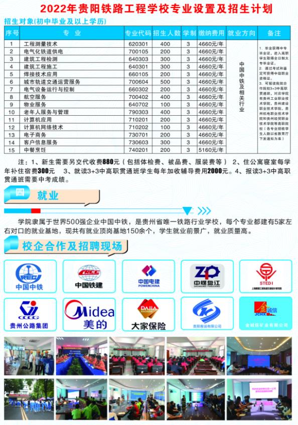 2023贵州铁路技师学院招生简章及招生专业 2023贵州铁路技师学院招生简章及招生专业