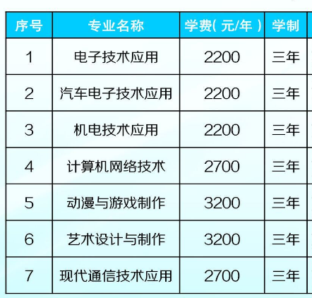 吉林信息工程学校学费 吉林信息工程学校学费