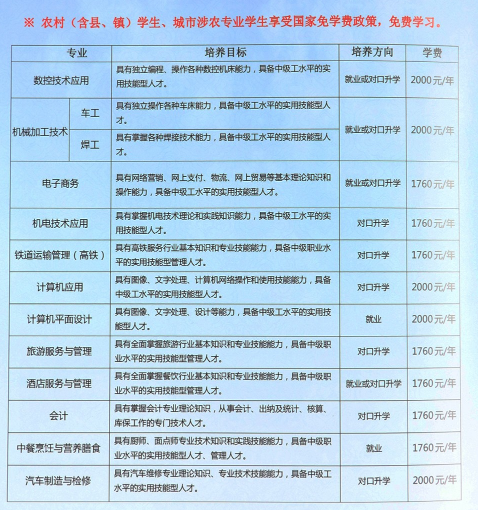 四平市职业技术教育中心学校专业 四平市职业技术教育中心学校专业