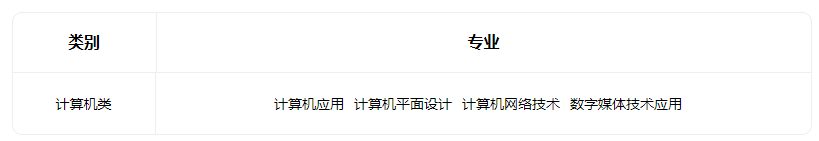 2023太原市信息技术学校招生专业有哪些 2023太原市信息技术学校招生专业有哪些