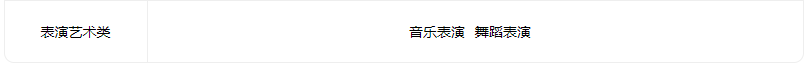 2023高平市中等专业学校有哪些专业 2023高平市中等专业学校有哪些专业