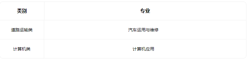 2023阳泉市交通职业学校有什么专业 2023阳泉市交通职业学校有什么专业