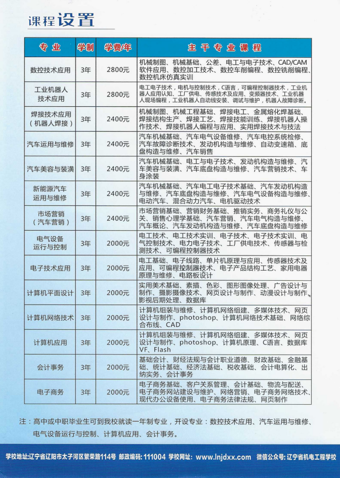 2022辽宁省机电工程学校学费一年多少钱 2022辽宁省机电工程学校学费一年多少钱