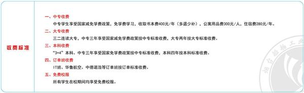 烟台船舶工业学校收费标准 烟台船舶工业学校收费标准