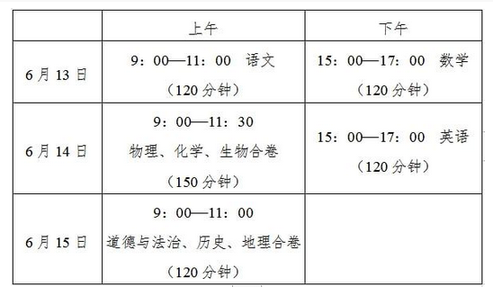 2023四川泸州中考时间是几月几日 2023四川泸州中考时间是几月几日