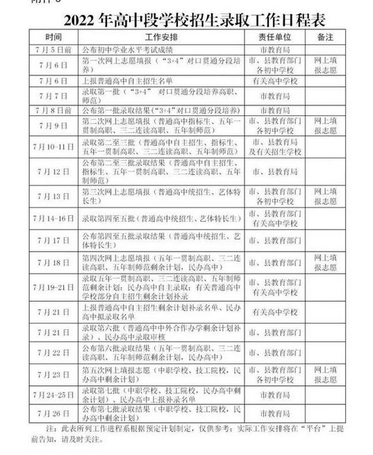 2023泰安中考录取时间日程表 2023泰安中考录取时间日程表