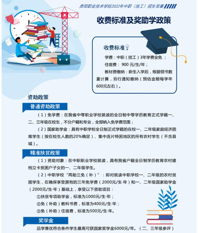 2023年贵阳职业技术学院招生简章 2023年贵阳职业技术学院招生简章