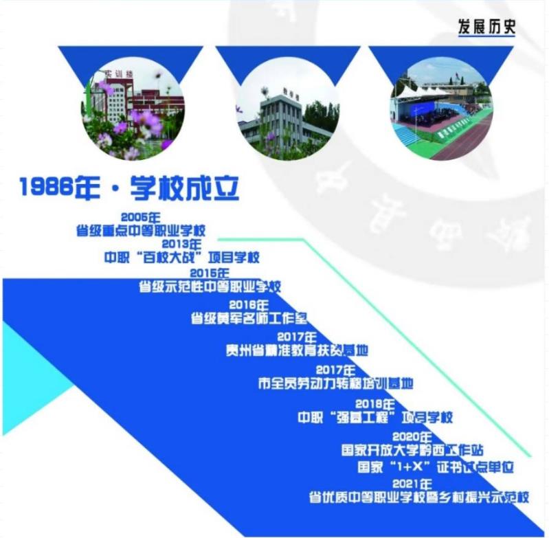 2023年黔西市中等职业学校招生简章 2023年黔西市中等职业学校招生简章