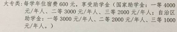 新疆残疾人职业中专学校学费多少钱及专业收费标准 新疆残疾人职业中专学校学费多少钱及专业收费标准