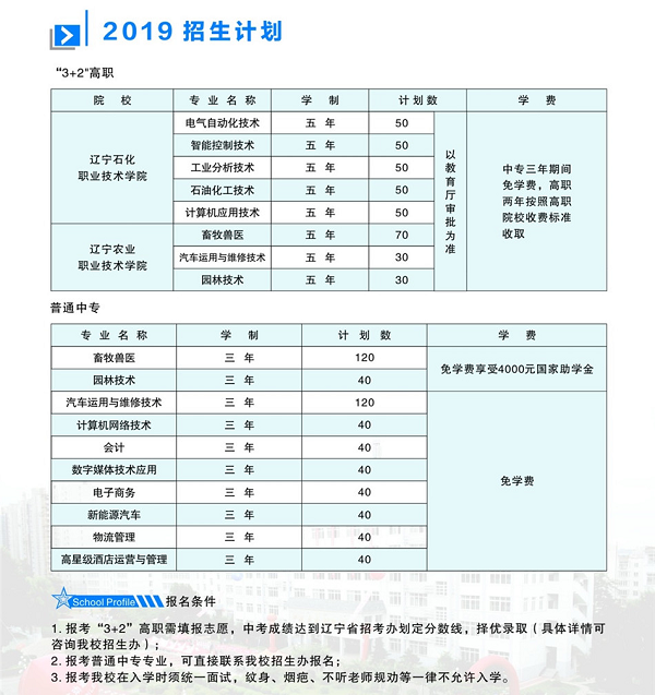辽宁省农业经济学校招生专业 辽宁省农业经济学校招生专业