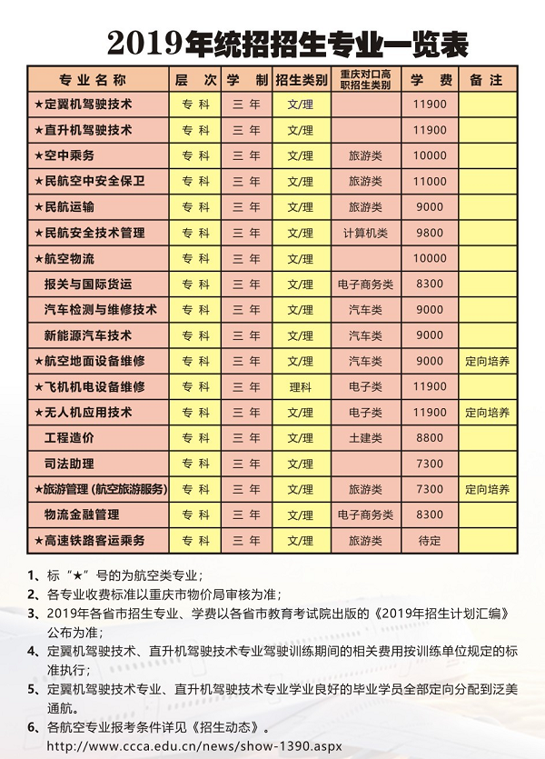 重庆海联职业技术学院招生计划 重庆海联职业技术学院招生计划