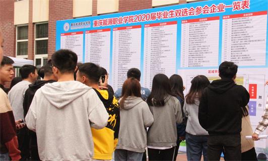 重庆能源职业学院就业优势 重庆能源职业学院就业优势