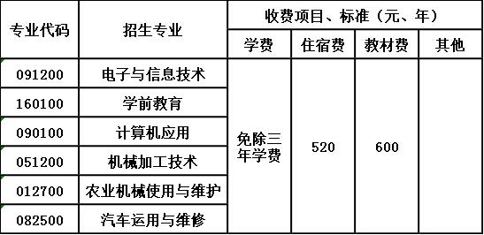 井研县高级职业中学收费标准