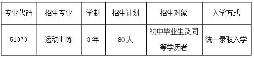 成都市体育运动学校招生计划 成都市体育运动学校招生计划