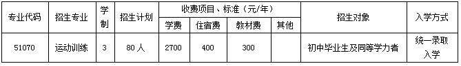 2019年成都市体育运动学校招生简章 2019年成都市体育运动学校招生简章