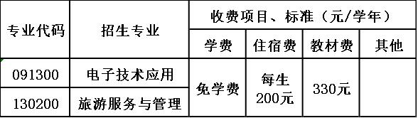 大竹县石子职业中学收费标准 大竹县石子职业中学收费标准