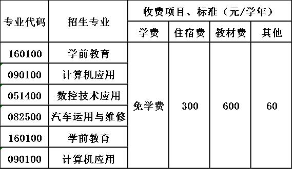 四川省天全职业高级中学收费标准 四川省天全职业高级中学收费标准