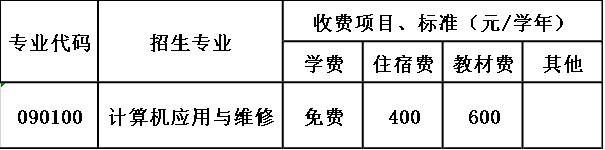 芙蓉矿务局技工学校收费标准