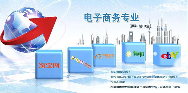 电子商务专业招生简章 电子商务专业招生简章