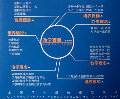 成都市普高哪些学校好 成都市普高哪些学校好