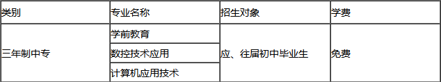 川北幼儿师范高等专科学校中专招生专业及学费 川北幼儿师范高等专科学校中专招生专业及学费