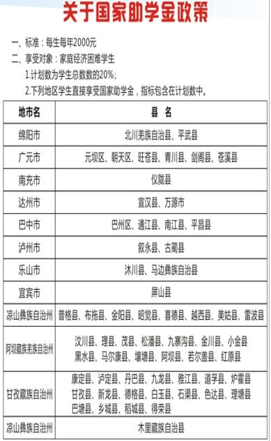 郫县友爱职业技术学校资助政策 郫县友爱职业技术学校资助政策