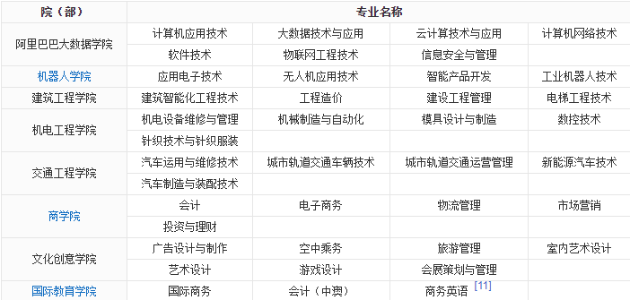 1592820044116521.png image.png