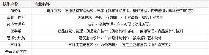 1593415154855643.png image.png