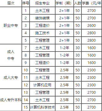 1596103437813085.png image.png