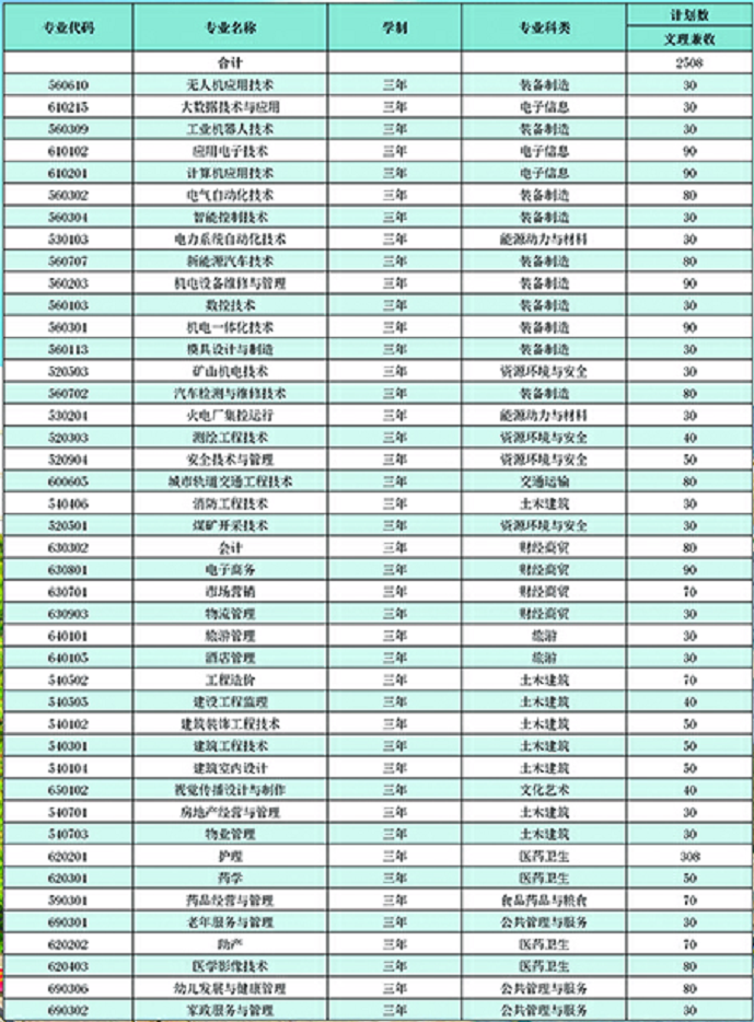 微信图片_20210317112052.png