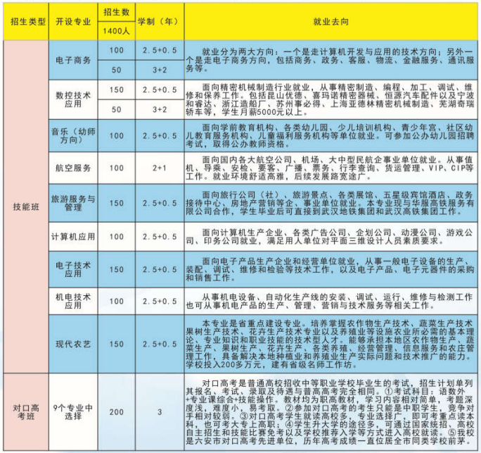 微信图片_20210317112808.png