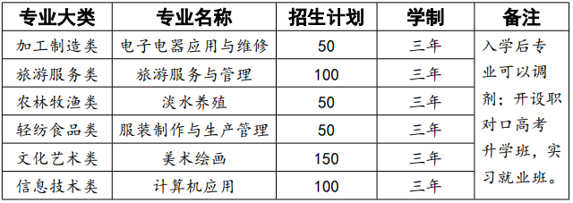 微信图片_20210317114557.png