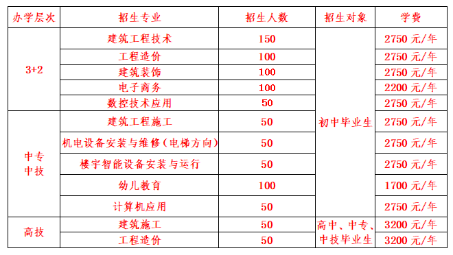 1590561003557396.png 1590561003557396.png