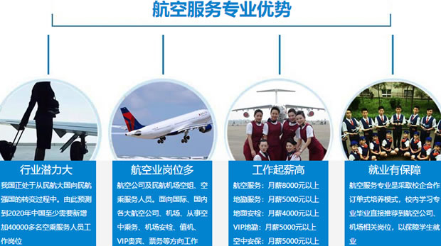 四川城市技师学院航空服务专业招生