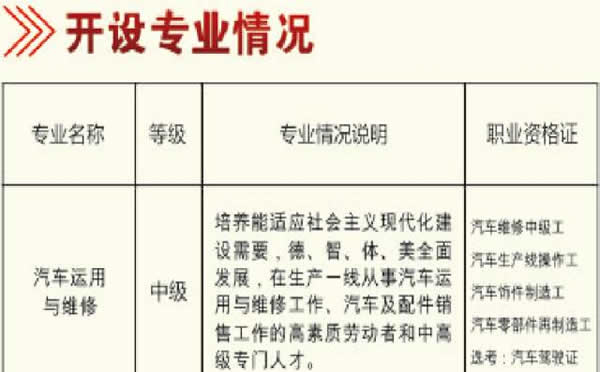 汽修系