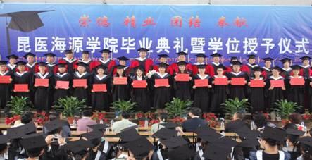 昆明医科大学海源学院毕业生合影