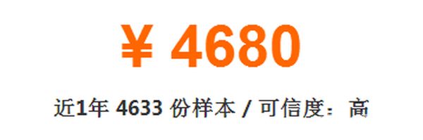 成都天府职业技术学校网页设计统招升学班2 成都天府职业技术学校网页设计统招升学班2