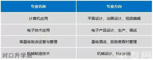 华北机电学校校园景色